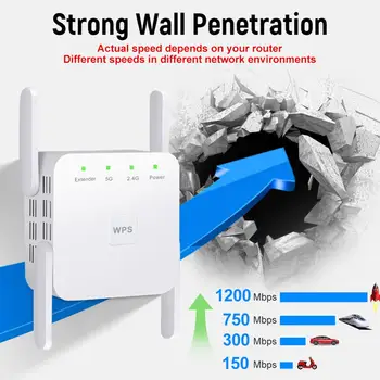 2,4 GHz/5 ghz Bezvadu Atkārtotājs Bezvadu Wifi Extender 1200Mbps Wi-Fi Pastiprinātājs RJ45 Interfeisu WiFi Range Extender Signāla Pastiprinātājs