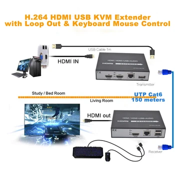 2020 150m HDMI USB Extender RJ45 Tīkla IP USB KVM Over IP Extender Over Cat5 Cat5e Cat6 H. 264 HDMI KVM Paplašinātāju ar Loop Out