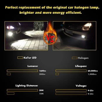 2gab H16 H11 Led Miglas Lukturi 1600Lm 6500K Balts 9006/HB4 9005/HB3 H1, H3, H4, H7, H8, H27W 881 PSX24W 880 Led Auto Gaitas Lukturi