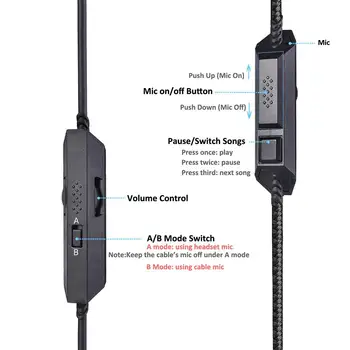 2m Audio Kabelis, Austiņas pagarinātāju Skaļuma Kontrole ar Mikrofona 3,5 mm Jack Austiņu Audio Kabelis Astro A10/A40/A30/A50