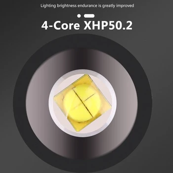 4 Core XHP50.2 Led Lukturītis Iebūvēts 18650 Usb Lādējamu Akumulatoru Zoomable Power Bank Lāpu, Lukturi Grūti Velosipēds Gaismas Litwod