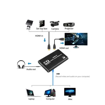 4K HDMI Spēli Capture Card USB3.0 1080P Uzticamu Portatīvo Capture Karti Ierīcē, lai Tiešraides Raidījumi, Video Ierakstīšanas