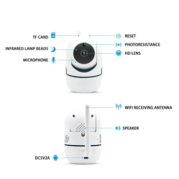 720 / 1080P Mini Bezvadu Ip Kamera, Wifi Bezvadu Drošības Kameras Mājas Cctv Drošības Novērošanas Kameras Usb Mājās Kamera