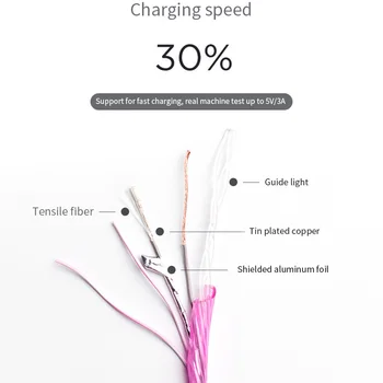 Aizrautīgs Kabeļu Mobilo Telefonu Lādēšanas Kabeļi LED gaismas Micro USB C Tipa Lādētājs iPhone X Samsung Galaxy S8 S9 Maksas strāvas Vads