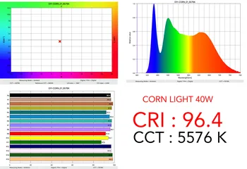 Augstajam CRI Ra 95+ E27 LED Spuldzes Kukurūzas Lampa 40W AC85-265V Ultra Spilgti 5500K Vasaras Balts 4000LM par Fotogrāfiju, Video Studija