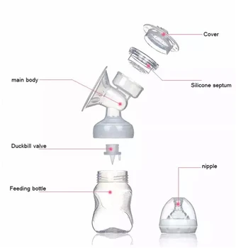 Automātiskā Zīmola Piena Sūkņi, Elektriskais Krūts Pumpis Dabisko Sūkšanas palielinātāju, noteikti Komplekts Krūts Barošanas Pudeles USB Krūts Sūknis