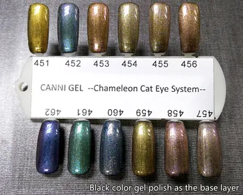 CANNI 7.3 ml Magnētisko Cat Eye Gel poļu 51024 Nagu Salons Produktiem, 12 Krāsas Samērcē off Hameleons Kaķu Acis glitter Gel Nagu laka