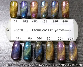 CANNI 7.3 ml Magnētisko Cat Eye Gel poļu 51024 Nagu Salons Produktiem, 12 Krāsas Samērcē off Hameleons Kaķu Acis glitter Gel Nagu laka