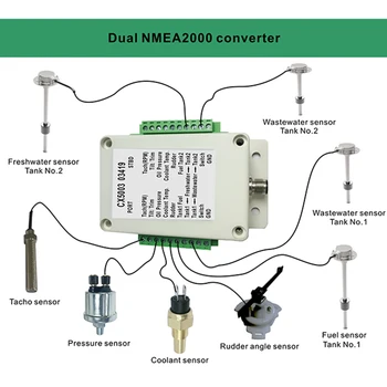 Dual Channel NMEA2000 Converter /N2K Converter CX5003 Daudzfunkciju NME A2000 converter /N2K Converter 0-190ohm Degvielas Līmeņa senso