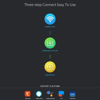 Grnflashing Wifi Smart Plug 16A ES Ligzda Jauda Monitors Ar Led Skatuves Gaismas Neatkarīgas Kontroles Darbojas Ar Google Home Alexa
