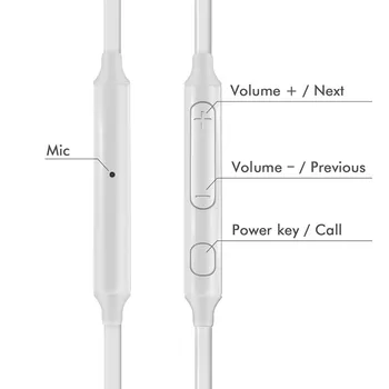 GutsyMan 30 gab./lote s6 Austiņas in-ear stereo skaļrunis ar mikrofonu MP3 MP4 Samsung Galaxy S7 par S6 Malas, lai s8