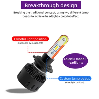 H7 Led RGB Lukturu Krāsains ar RGB Gaitas Gaismas APP Bluetooth Kontroles Multicolor Miglas Lukturi, Spuldzes, Lampas Automašīnas Kravas automašīnu