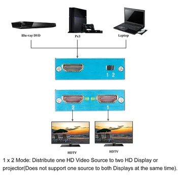 HDMI Komutatoru 4K Bi-Virziena 2.0 HDMI Slēdzis 1x2/2x1 Adapteris 2 in 1 no Pārveidotājs PS4 Pro/4/3 TV Kaste HDMI Splitter