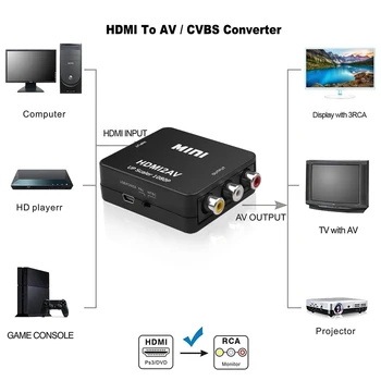 HDMI2AV Scaler Adapteris HD Video Converter Box HDMI-saderīgam ar RCA AV/CVSB L/R 1080P Video Adapteris Atbalsta NTSC PAL
