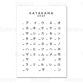 Japāņu Alfabētu Katakana Diagrammas Kanvas Glezna Studentu Izglītības Melnā un Baltā Mākslas Plakātu Mūsdienu Mājas Apdare Mazulis Istaba