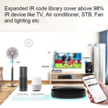 Jaunu WiFi RF+IS Universālā Tālvadības pults RF Ierīces Tuya/Smart Dzīves App Balss Kontroles Darbu Ar Alexa, Google Smart Home