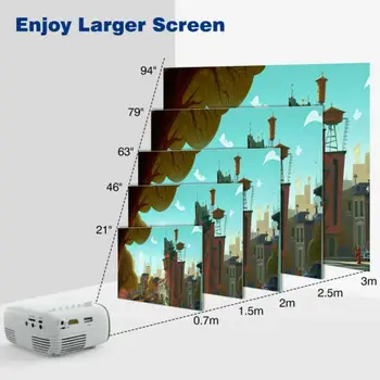 Jaunākās 3D Mini Projektoru, kuri Atbalsta TF Karti AV, USB, HDMI 7000 Lūmeni 1080P Video Mājas Kino Teātra Multivides Projektoru Projektoru