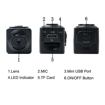 Kebidu Mini S5 Kameras Full HD (960P Noslēpums Cam Kustības uztveršanas Funkcija IP Kameru Atbalsts TF Kartes Mac os Windows, Linux