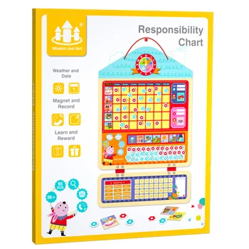 Koka Magnētisko Atlīdzību Darbību Atbildību Diagrammas Kalendārs Bērniem Grafiku Izglītojošas Rotaļlietas Bērniem Kalendāro Laiku Rotaļlietas