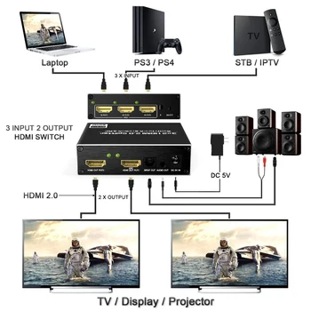 KuWFi 4K HDMI Splitter 60Hz Ultra HD 3X2 Matrix Komutatoru Switch R/L+LOKA 3 Porti, 2 Ieejas Ostā izejas ar INFRASARKANO staru Tālvadības HDCP1.4
