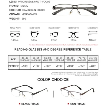 LongKeeper Progresējoša Multifokāla Lasīšanas Brilles Vīrieši Sievietes Tuvu un Tālu Pusi Rāmja Brilles Zilā Gaisma Pretbloķēšanas Brilles