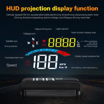 M16 Universālā HD HUD Pārrauga OBD GPS BDS Dual-Chip Profesionālās Modificētas Automašīnas Elektronisko Displeju Postenis Smart Auto Head-Up Displejs