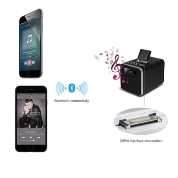 Mini 30Pin Bluetooth 5.0 A2DP bluetooth Mūzikas Uztvērēju Bezvadu Stereo Audio 30 Pin Adapter Bose Sounddock Sērija II Portatīvo Skaļruņu
