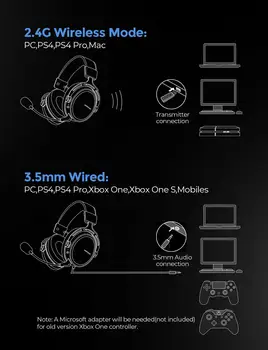 MPOW 3,5 mm USB/2.4 G Bezvadu Gaming Austiņas Ar Mikrofonu Spēlētājs Stereo Trokšņa Slāpēšanas Mikrofons Austiņas PS4/PC/Xbox-Viens