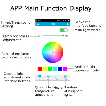 RGB Intensitāti Mūzikas Griestu lampas Lampas Remote&APP kontroles 48W/72W Smart Griestu lampas Mājas bluetooth Skaļrunis, Apgaismojuma