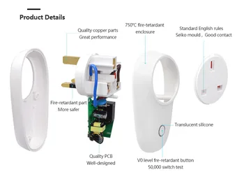 S26 Sonoff Smart Uzlādes Ports Tālvadības WiFi Bezvadu Kontaktligzda Mājas Spraudni, kas Strādā Ar Alexa, Google Palīgs IFTTT