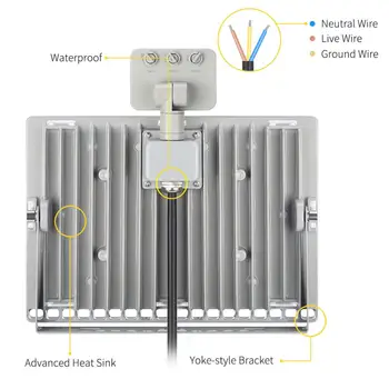 Sešas Paaudzes Ultra-plānas Ūdensizturīgs 100W LED Prožektors SMD Āra Lampas Balts PIR Kustības Detektors Ielu Apgaismojuma