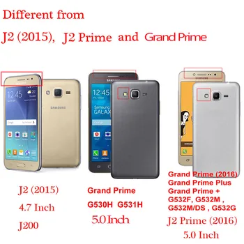 Thouport Samsung Galaxy Grand Prime+ G532 Gadījumos, TPU + PC Hibrīda Segtu Triecienizturīgs Case For Samsung Galaxy J2 Ministru SM-G532F