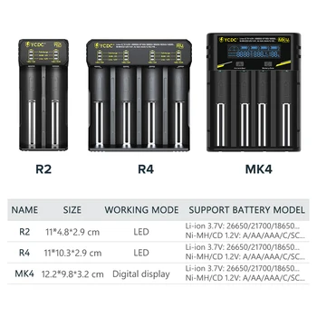 Universālo USB 18650 Akumulatoru Lādētājs Black Uzlādes 3,7 V Uzlādējams Litija Baterija Ni-MH AA AAA Li-ion 26650 18650 Akumulatoru