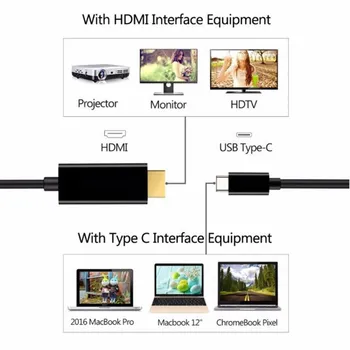 USB C HDMI Kabeli, CableCreation 6 PĒDĀM USB C Tipa HDMI Kabeli, Savietojams ar MacBook Pro 2019/2018, MacBook Air/iPad Pro