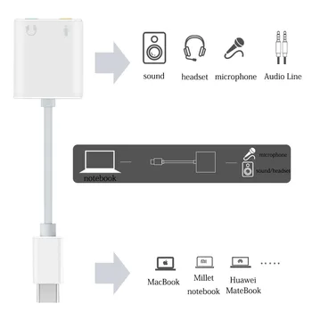 USB3.1 Tips-C, Audio Kabelis, Adapteris, Tips C līdz 3,5 mm Jack Austiņām & Mikrofons USB C Splitter Par HUAWEI Matebook Android