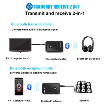 VAORLO 2 In 1 Bluetooth Raidītājs un Uztvērējs Bezvadu Adapteri Austiņas TV Skaļrunis Ar 3,5 mm AUX Jack Stereo Mūzika