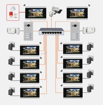 WIFI IP Video Durvju Tālrunis Intercom Sistēma, Video Durvju 7