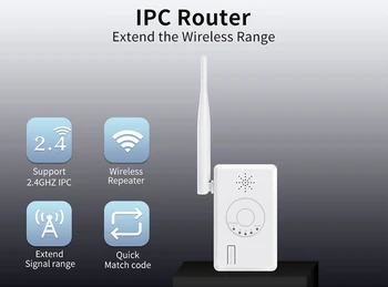 WiFi Range Extender Uzlabotas WiFi Pastiprinātājs KĪN Maršrutētāju Signāla Atkārtotājs Bezvadu Kameras Sistēma 2.4 G Wifi Pastiprinātājam IP Kameras