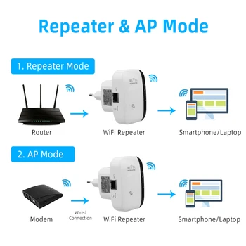WiFi Repeater 300Mbps Wifi Range Extender WiFi Signāla Pastiprinātājs 802.11 N Wi-Fi Bezvadu Pastiprinātājs lielos attālumos Repiter