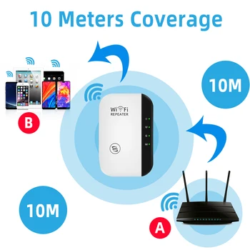 WiFi Repeater 300Mbps Wifi Range Extender WiFi Signāla Pastiprinātājs 802.11 N Wi-Fi Bezvadu Pastiprinātājs lielos attālumos Repiter