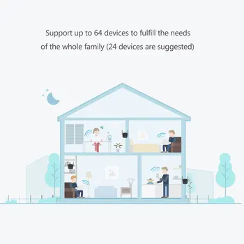 Xiaomi Wifi Pastiprinātājam Pro Signal Uzlabotā Bezvadu Atkārtotājs Saņēmēja Tīkla Maršrutēšanas Izplešanās Expander Mājas birojs