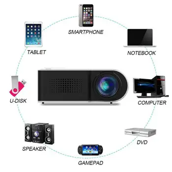 YG210 Mini Projektoru Projektoru Mājas Ceļojuma iebūvēti HD Skaļrunis 1080P HDMI HD Video Signāla Portatīvie Projektori Proyector