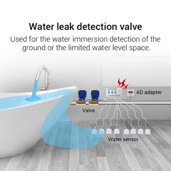 Ūdens Noplūdes Sensors, Aizsardzība pret Noplūdi, ar 2gab DN15 DN20 DN25 Vārsti Smart Home Ūdens Plūdu Pārplūdes Detektors