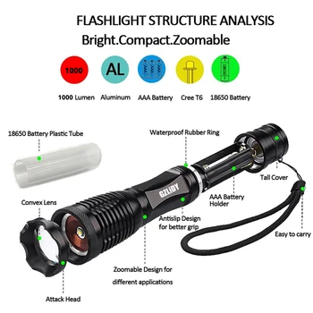 Ūdensdrošs LED Lukturīti, Super Spilgti Velosipēdu Gaismas 5 Apgaismojuma Režīmi Zoomable Taktiskās Lāpu Using18650 Akumulatoru ar Dāvanu